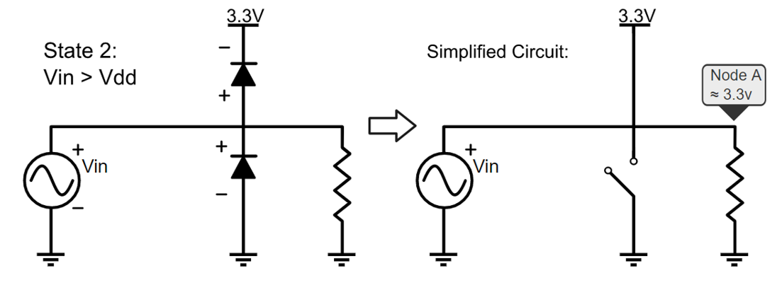 protection diode 1