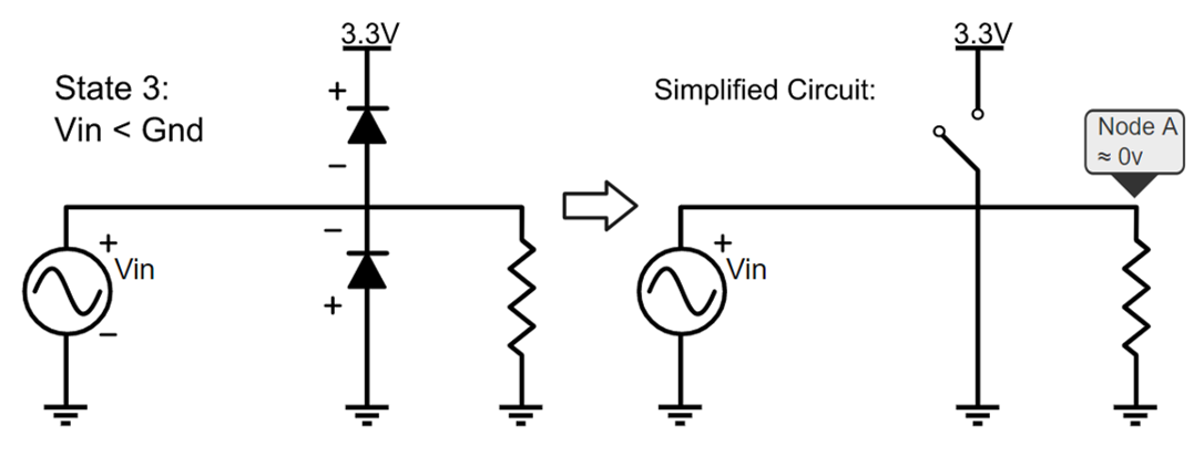 protection diode 2