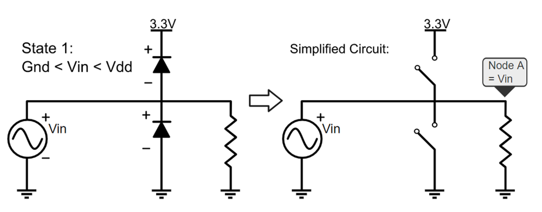 protection diode 3