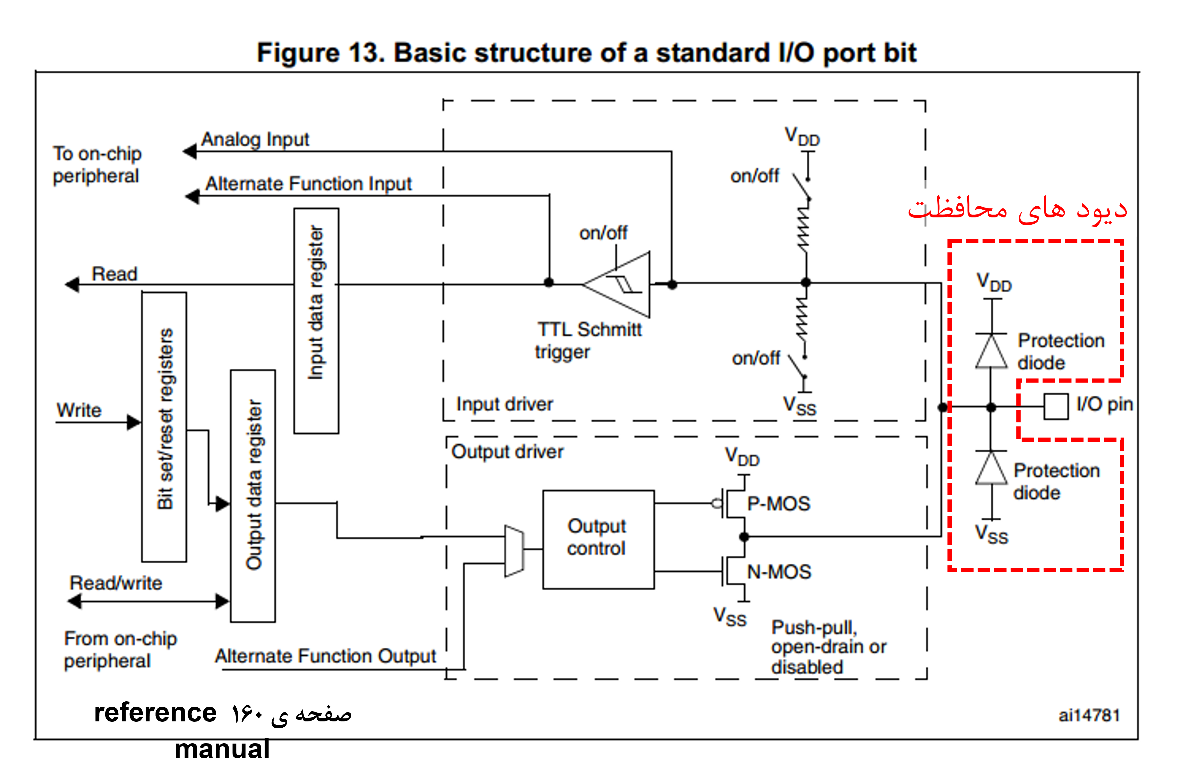 protection diode 4