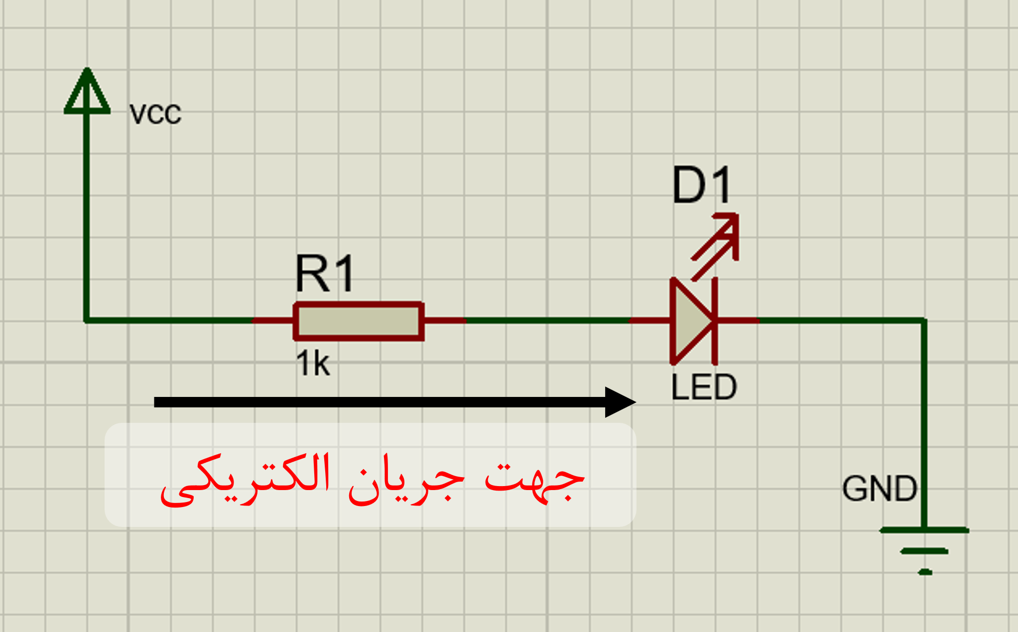 led