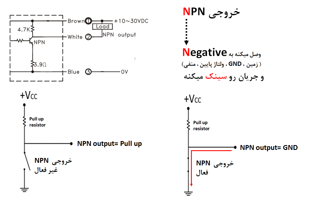 npn transistor