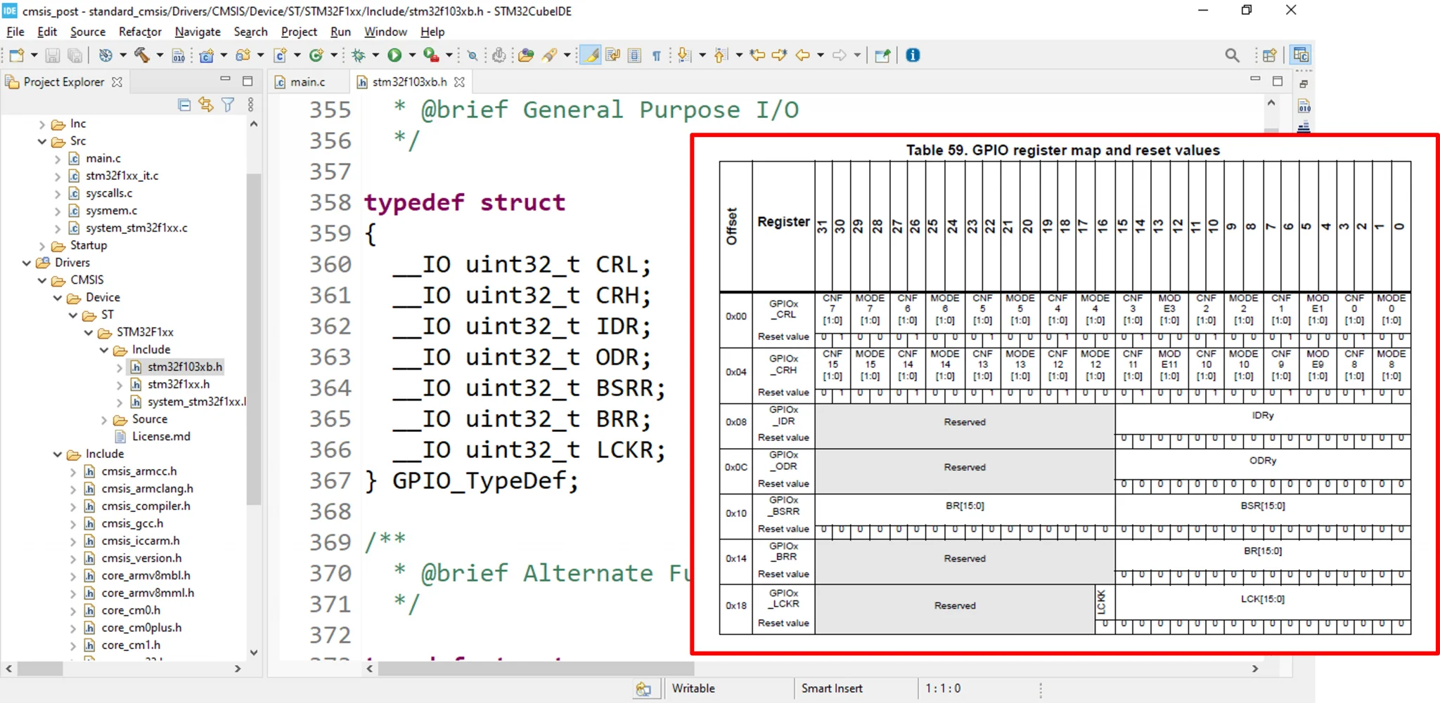 نوع استراکچر GPIO_TypeDef قالب رجیسترهای پریفرال GPIO در لایه ی نرم افزاری CMSIS