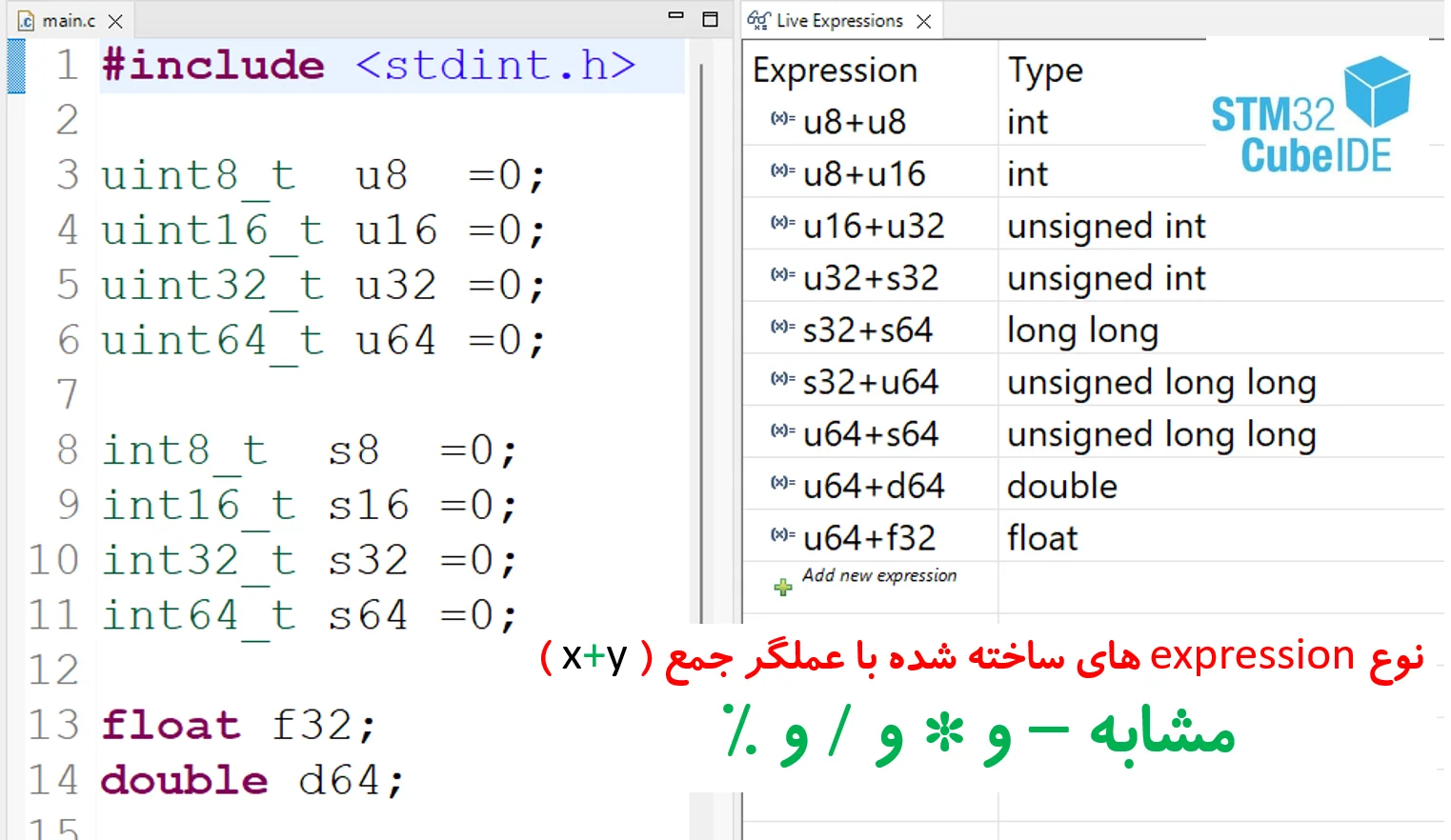 نوع expression های ساخته شده با عملگرهای + یا - یا * یا / یا % در زبان برنامه نویسی c