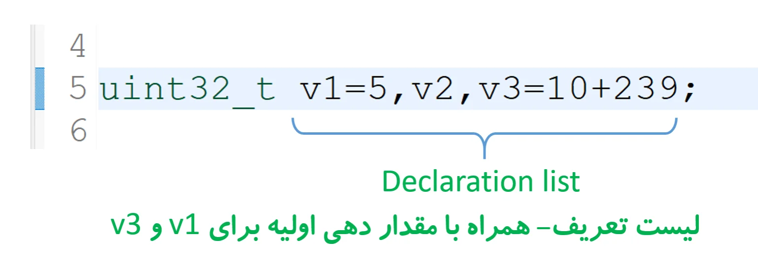 لیست تعریف متغیرها در زبان برنامه نویسی C یا declaration list