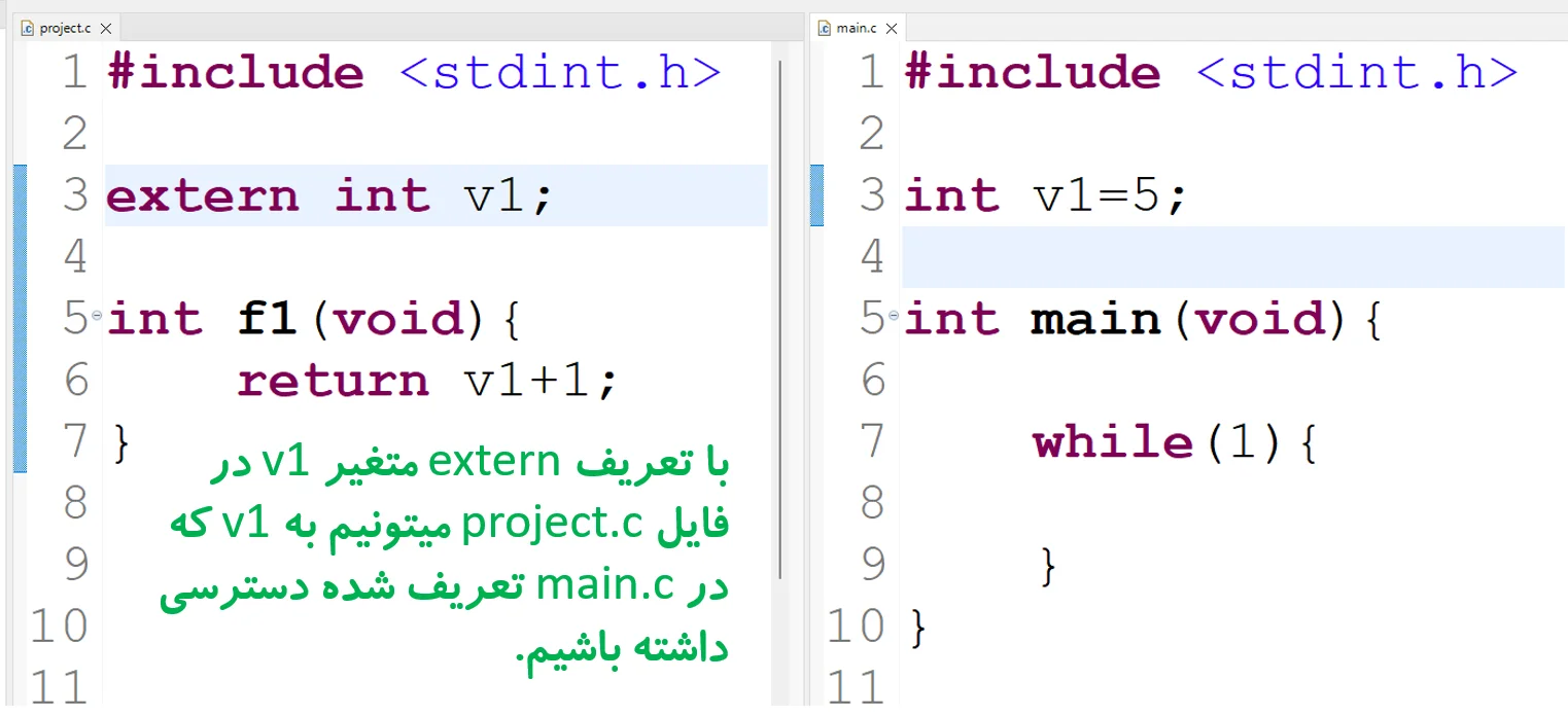 کاربرد تعریف extern در زبان برنامه نویسی C