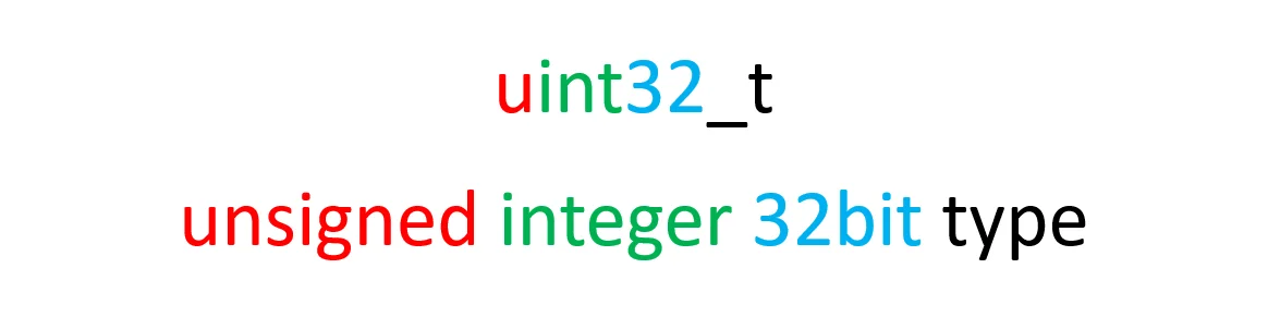 uint32_t در زبان برنامه نویسی C