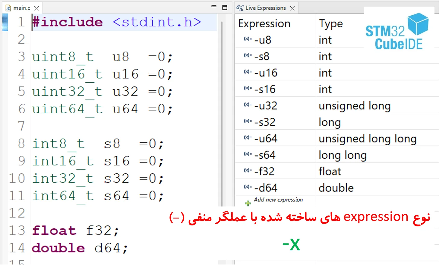 نوع expression های ساخته شده با عملگر منفی در ربان برنامه نویسی C