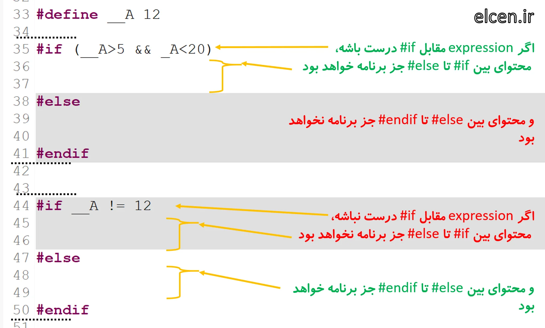 دستور #else در پریپراسسور زبان برنامه نویسی C