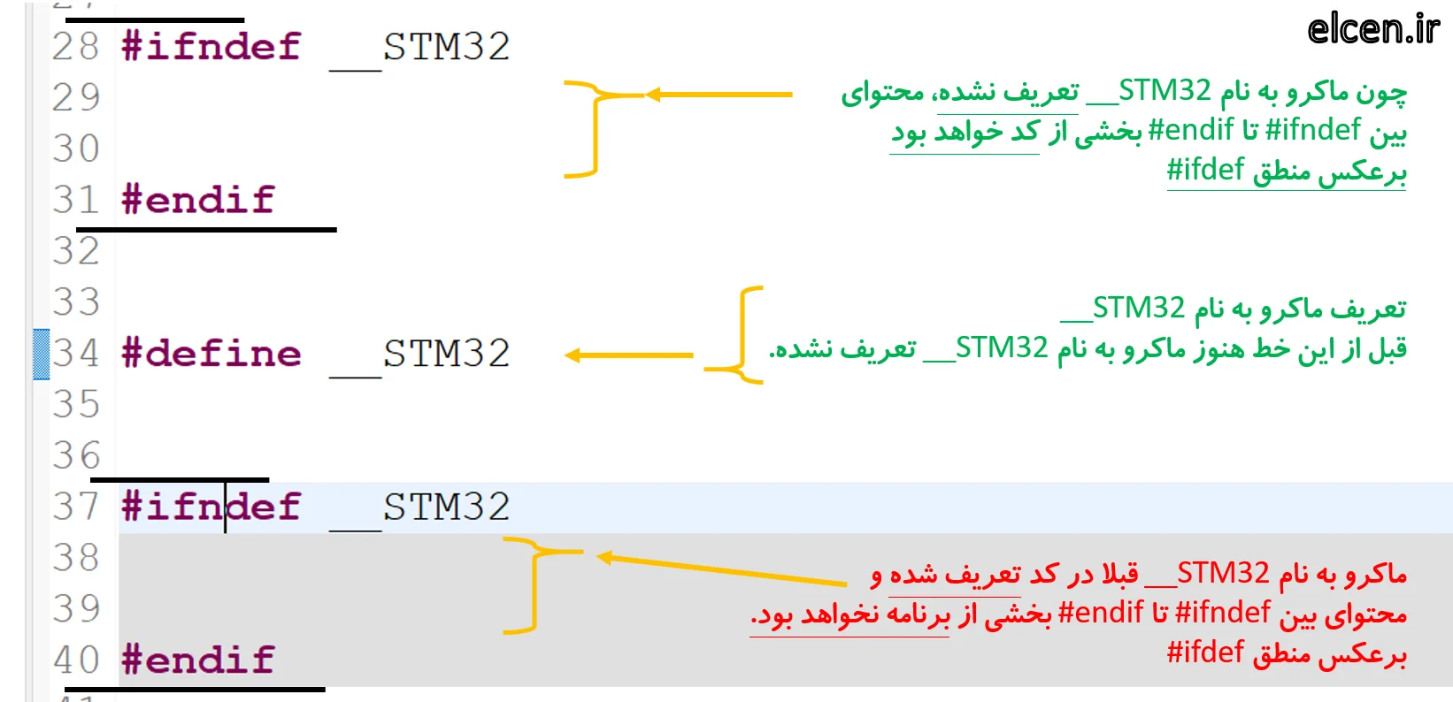 دستور شرطی ifndef در زبان برنامه نویسی C