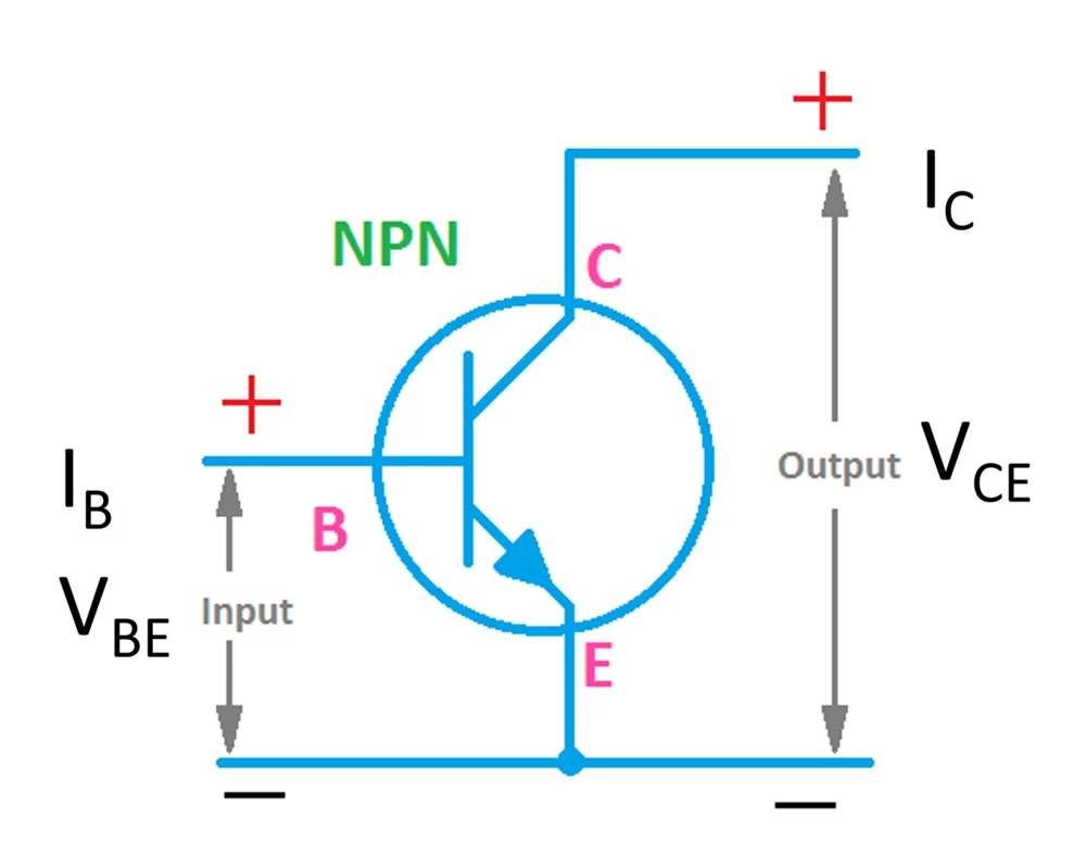 ورودی و خروچی ترانزیستور NPN