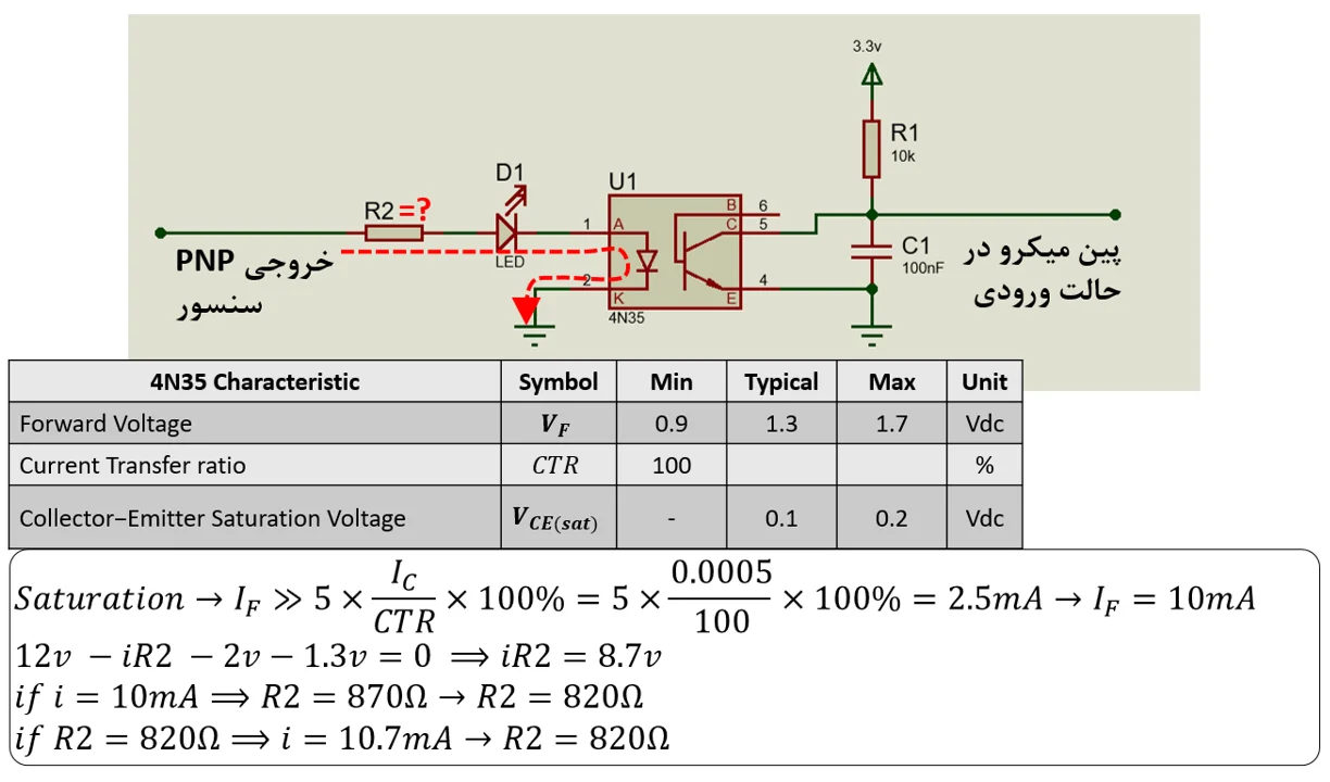 محاسبات بایاس اپتوکوپلر 4n35 برای ایزوله کردن سنسور نوری 12v