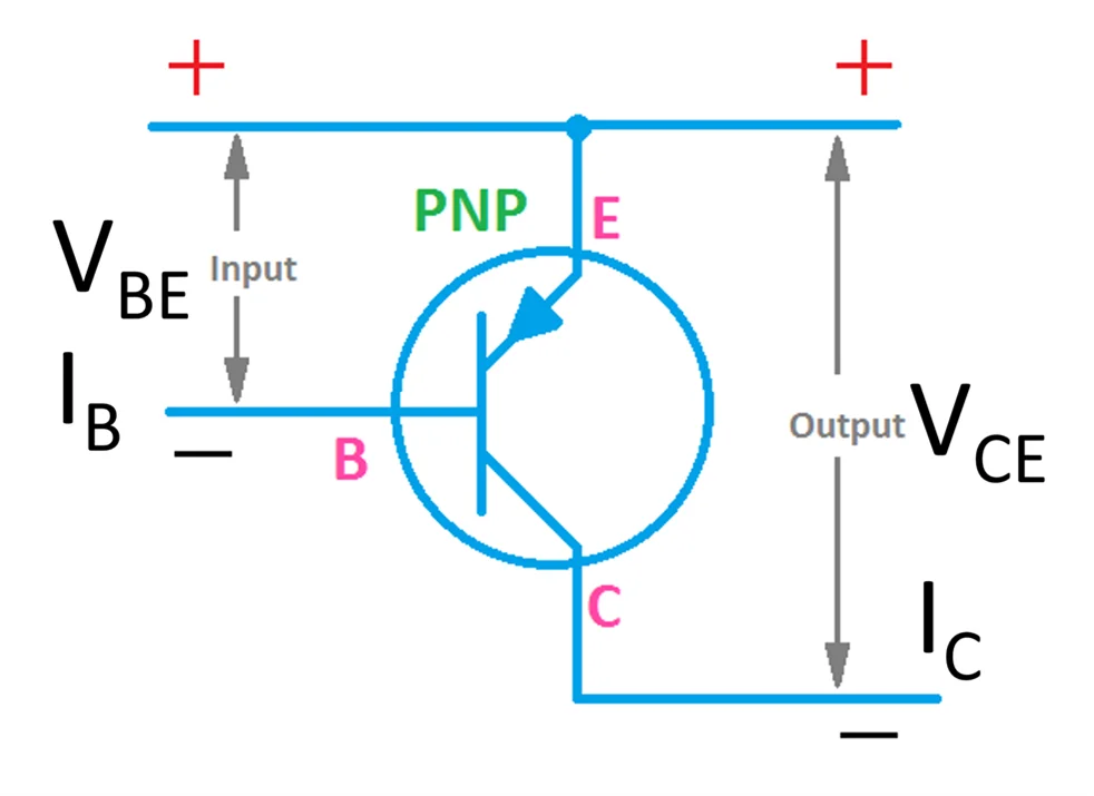 ورودی و خروجی ترانزیستور PNP