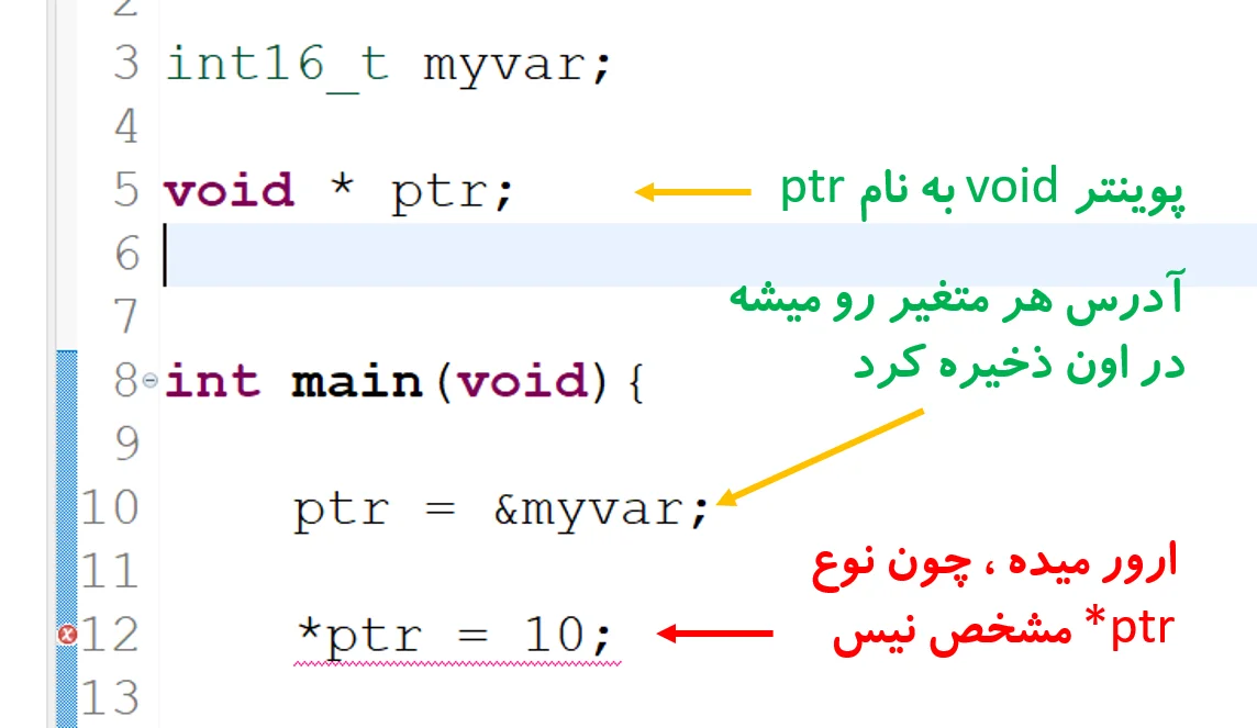 پوینترهای void در زبان برنامه نویسی C